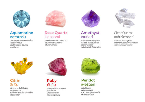 เซตสบู่อัญมณีเสริมดวง (Gemstone Soap Giftset) 169.- - Image 8